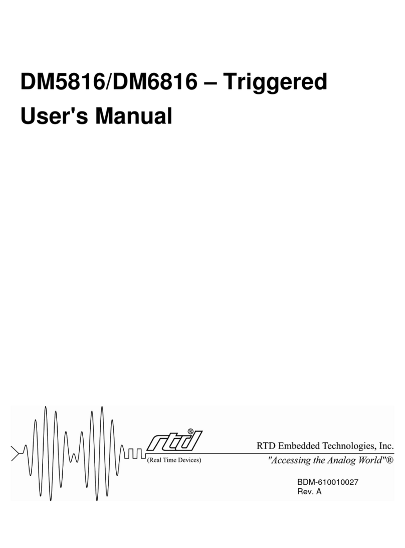 rtd DM5816 User manual