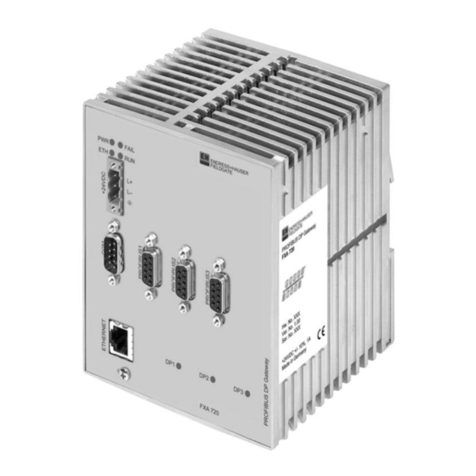 Endress+Hauser Fieldgate FXA720 User manual
