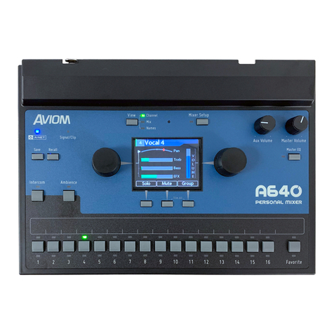 Aviom A640 user guide