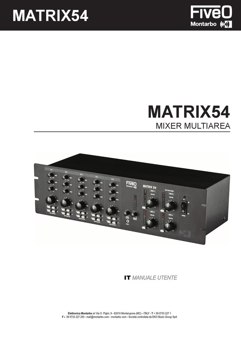 FiveO MATRIX54 manual