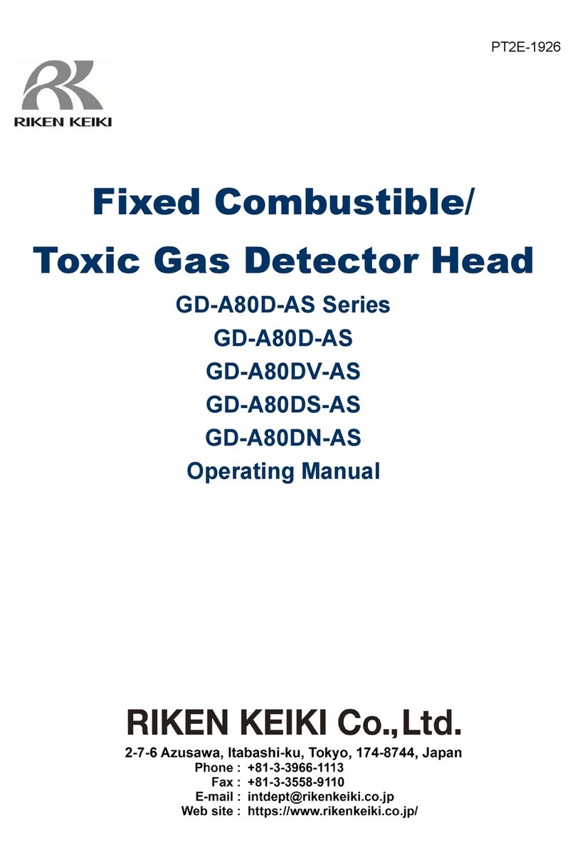 Riken Keiki GD-A80D-AS Series User manual