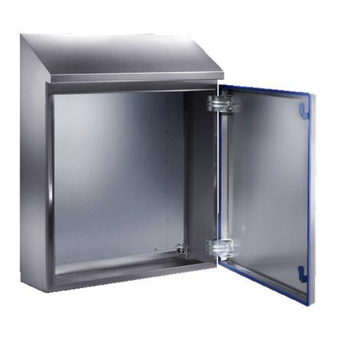 Rittal HD 1302.600 User manual