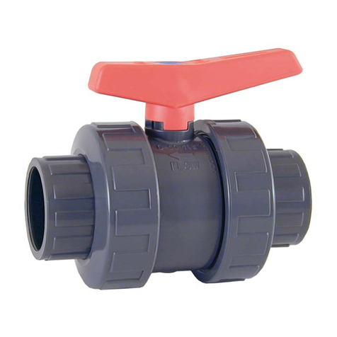 Cepex Industrial Series User manual