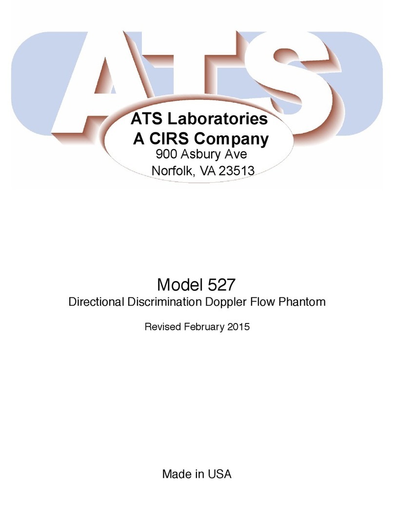 Cirs ATS 527 User manual