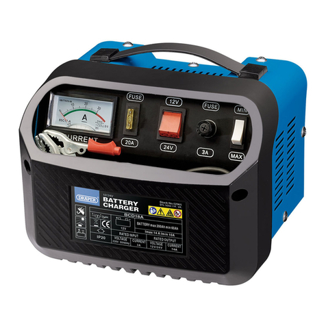 Draper BCD18A User manual