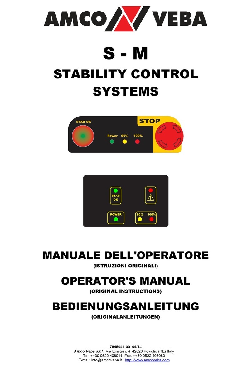 Amco Veba S Operator's manual