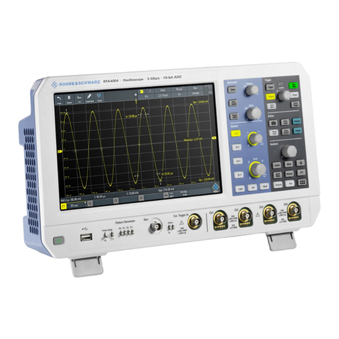 Rohde & Schwarz RTA4000 Getting started Rohde & Schwarz RTA4000 Getting started