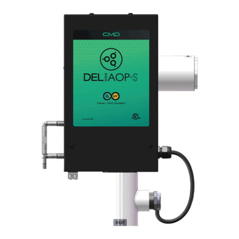 CMP DEL AOP-S User manual