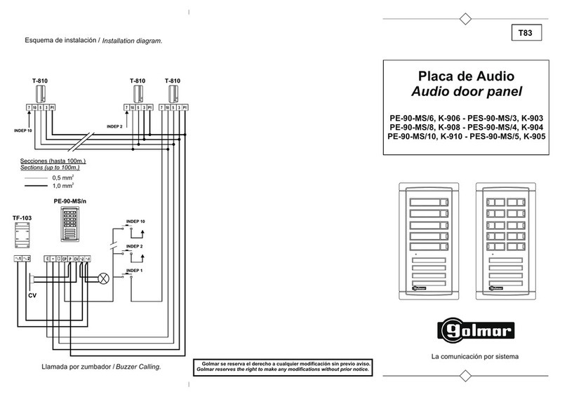 golmar PE-90-MS/6 User manual