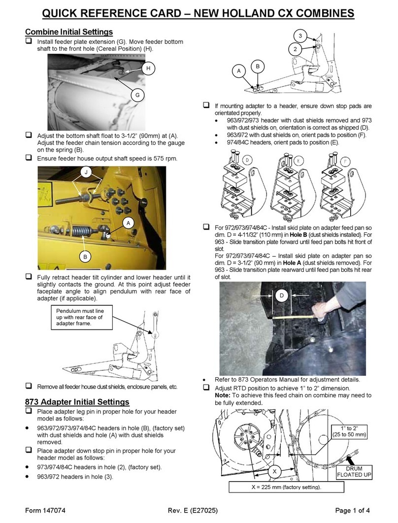 New Holland CX Series Reference guide