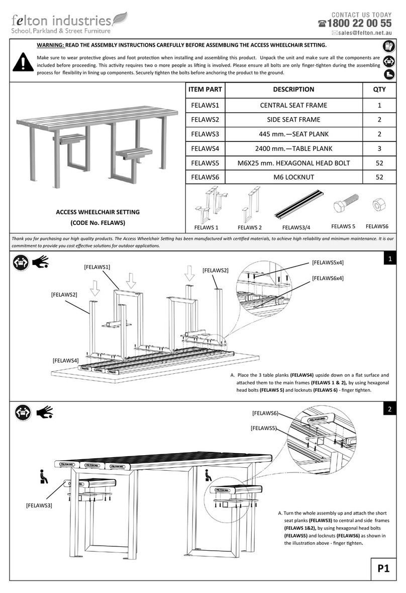 felton industries FELAWS quick start guide felton industries FELAWS quick start guide