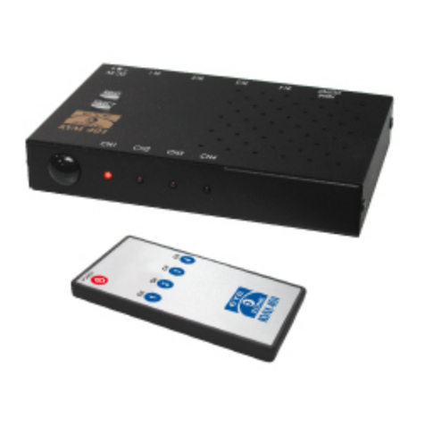 EYEZONE KVM 401 quick start guide