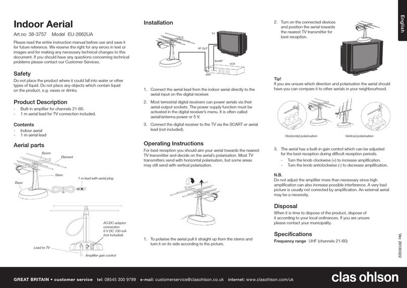 Clas Ohlson EU-2662UA User manual