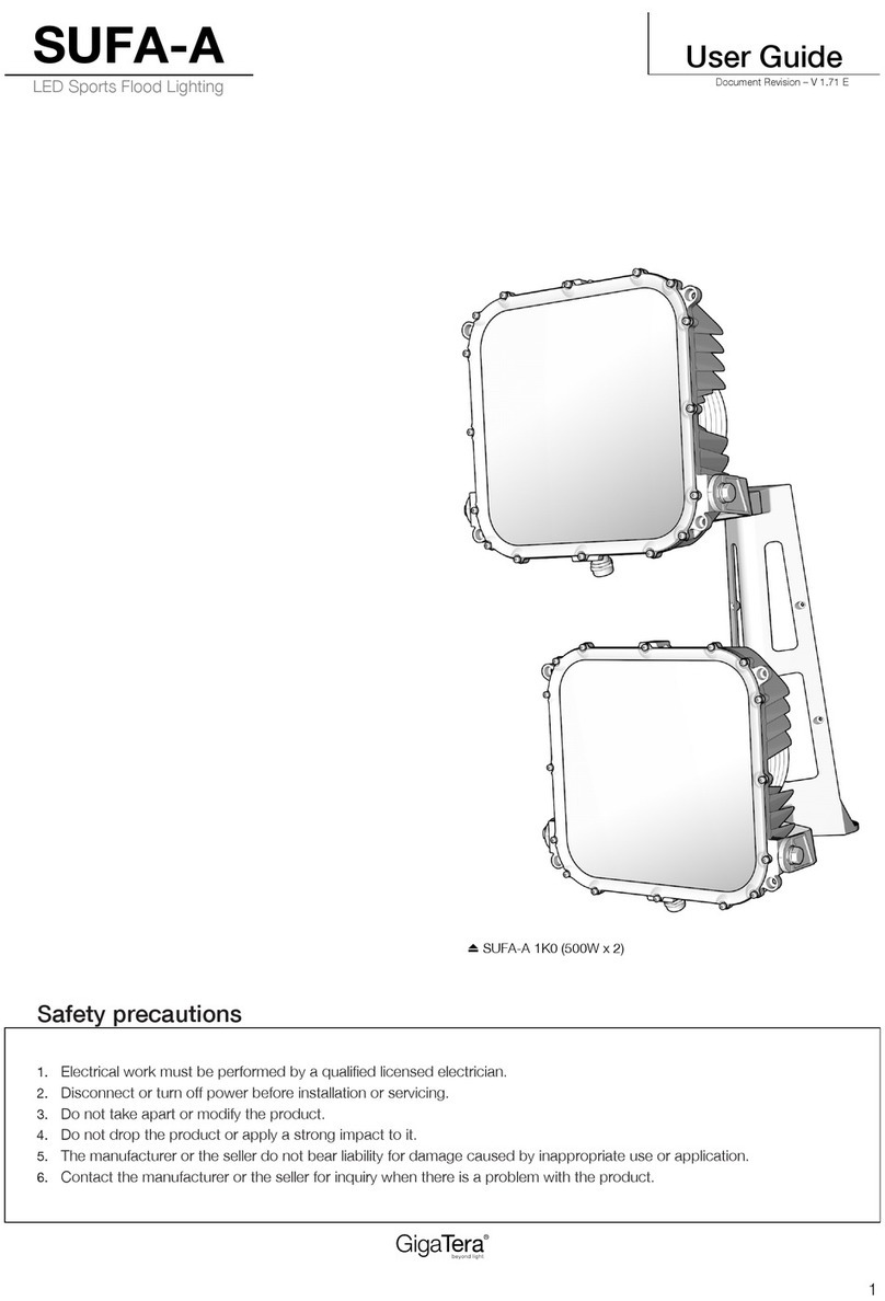 GigaTera SUFA-A user guide