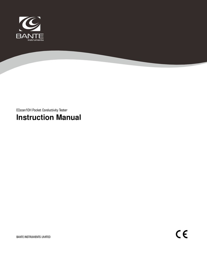 Bante Instruments ECscan10H instruction manual