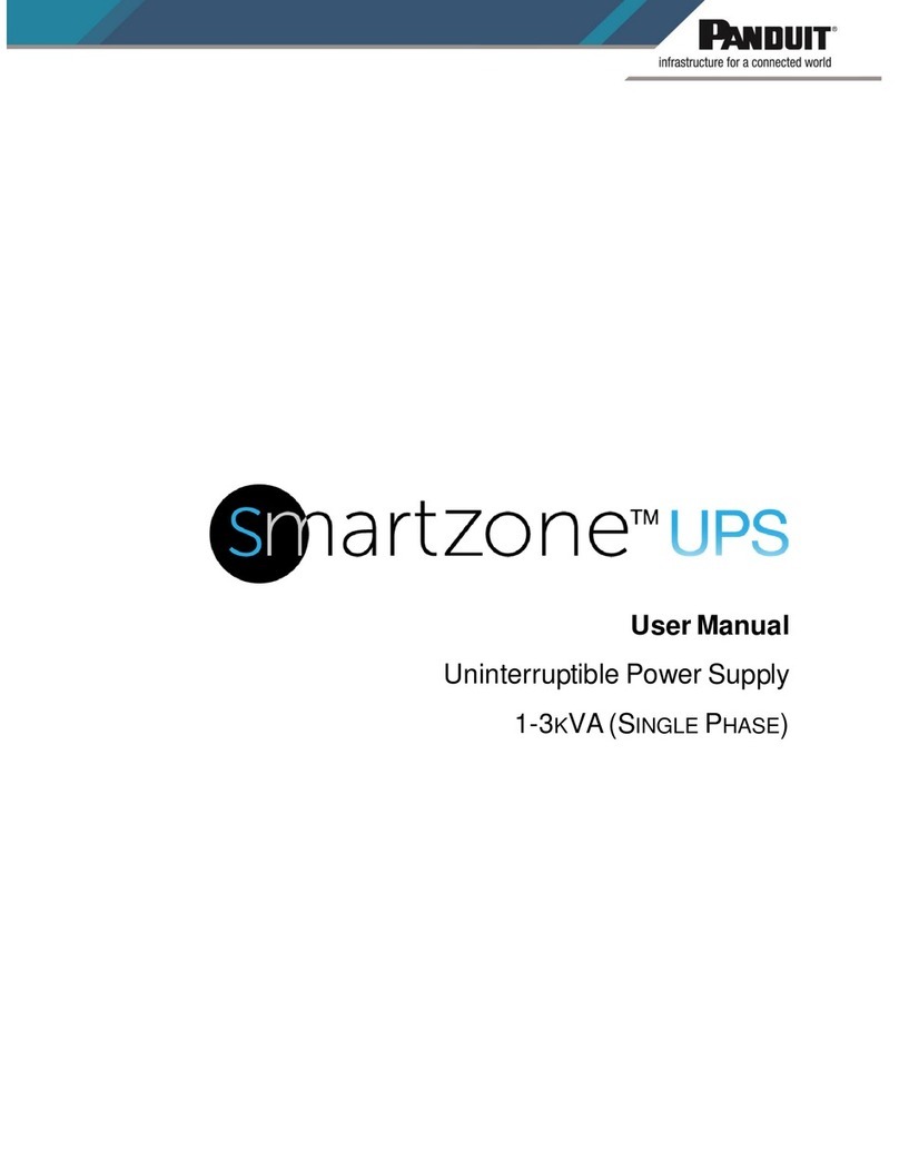 Panduit SmartZone user manual