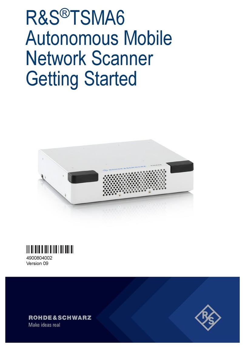 Rohde & Schwarz R&S TSMA6 User manual
