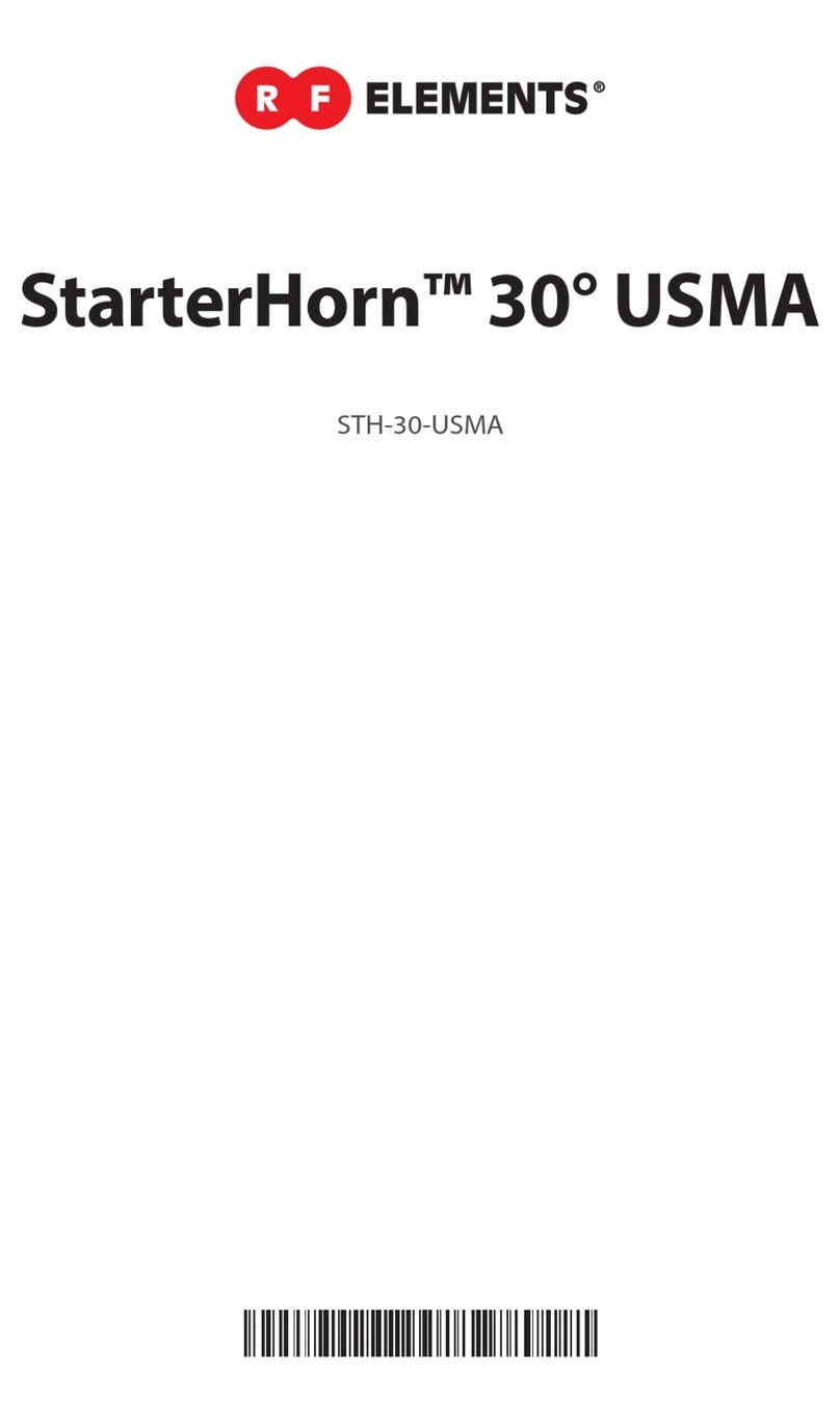 RF Elements StarterHorn 30 USMA User manual RF Elements StarterHorn 30 USMA User manual