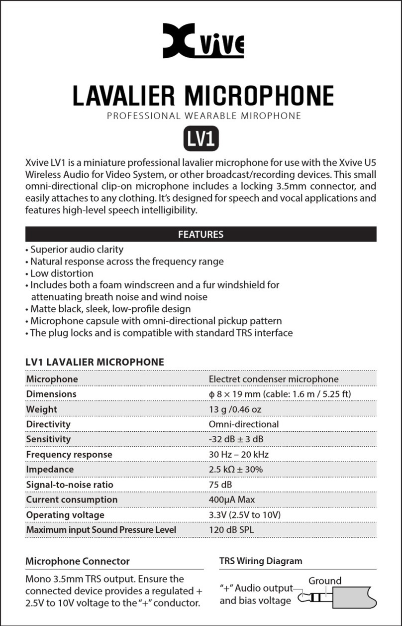Xvive LV1 quick start guide