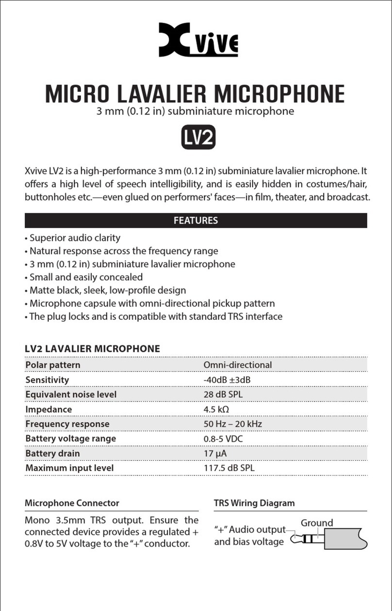 Xvive LV2 quick start guide