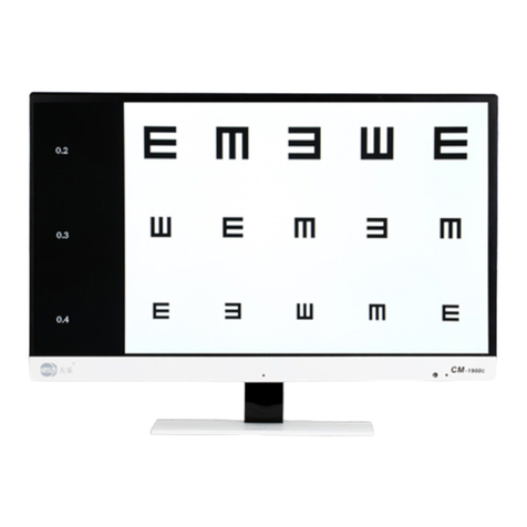 Ningbo CM-1900P user manual