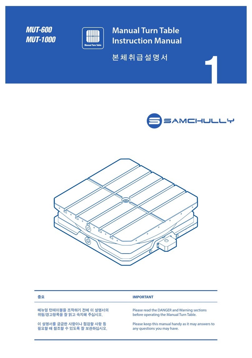 SAMCHULLY MUT-600 instruction manual