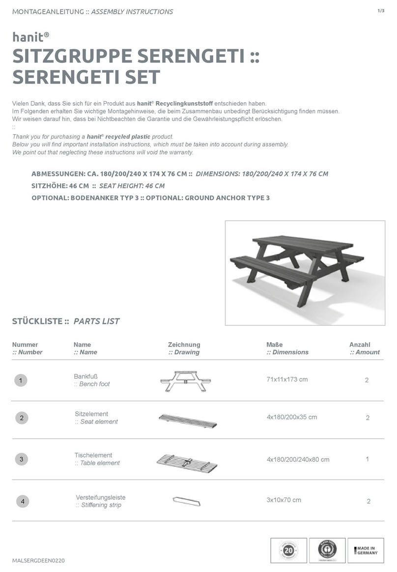 hanit SERENGETI quick start guide