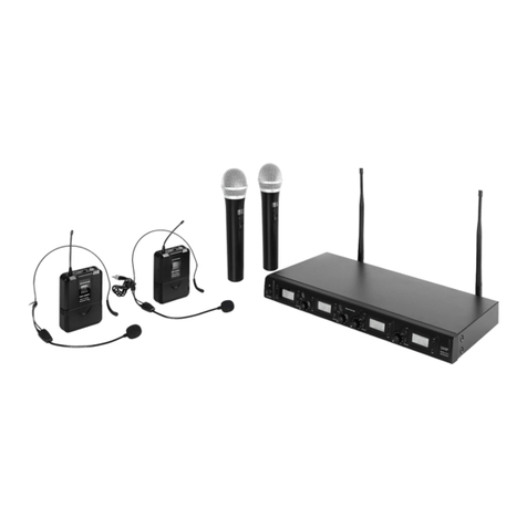 auna PRO UHF-550 Quartett User manual