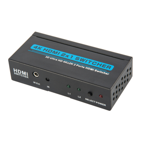 PRO SIGNAL PSG3054 quick start guide