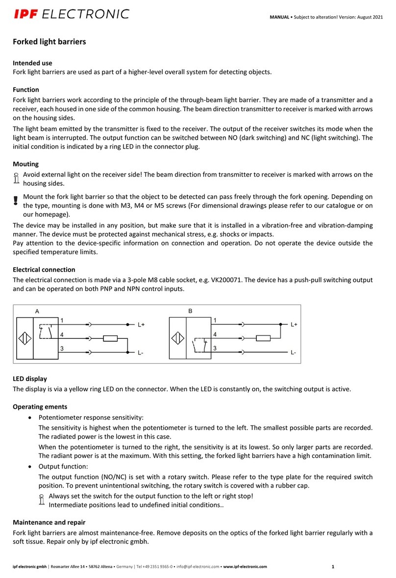 ipf electronic OG050571 manual