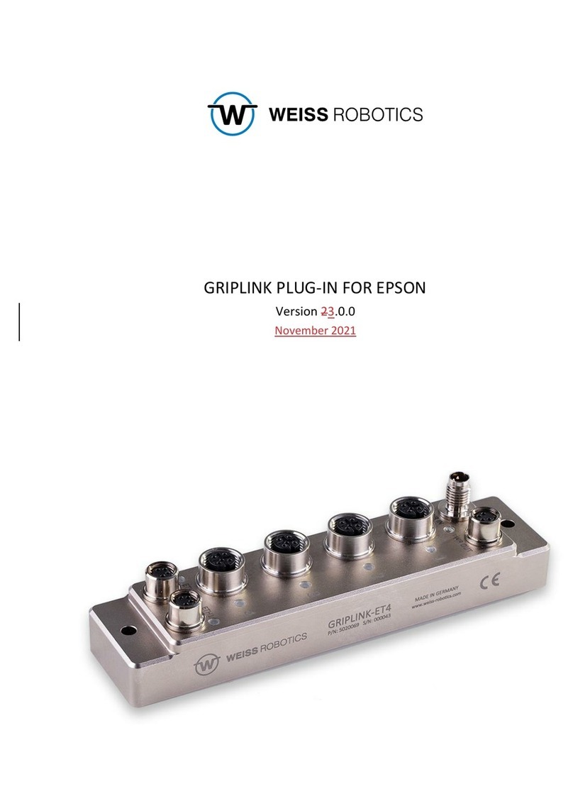 WEISS ROBOTICS GRIPLINK User manual WEISS ROBOTICS GRIPLINK User manual