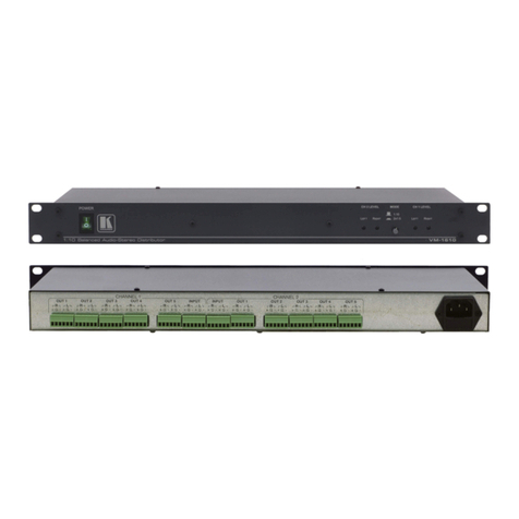 Kramer VM-1610 User manual
