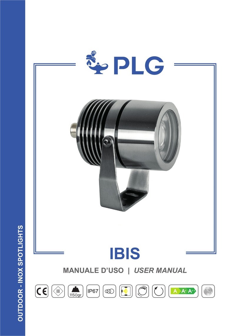 PLG IBIS user manual