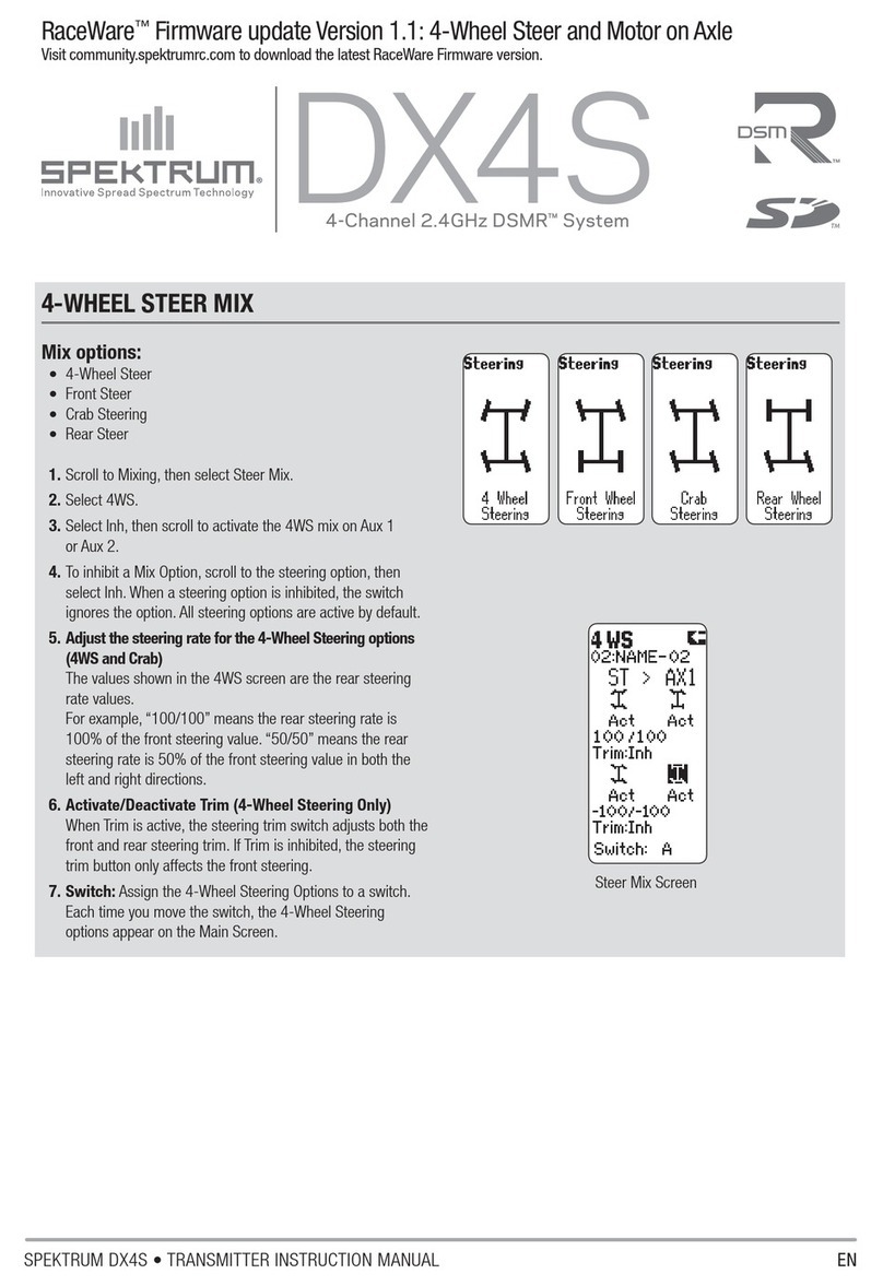 Horizon Hobby SPEKTRUM DX4S Information