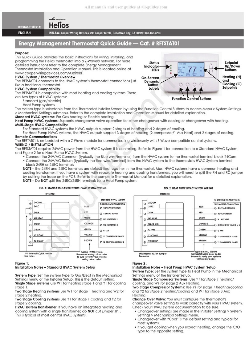 Cooper Helios RFTSTAT01 quick guide