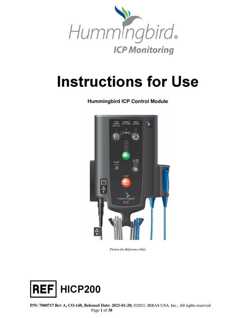 Humminbird HICP200 User manual