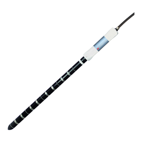 Delta-T Devices PR2 User manual