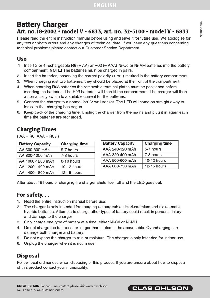 Clas Ohlson V - 6833 quick start guide