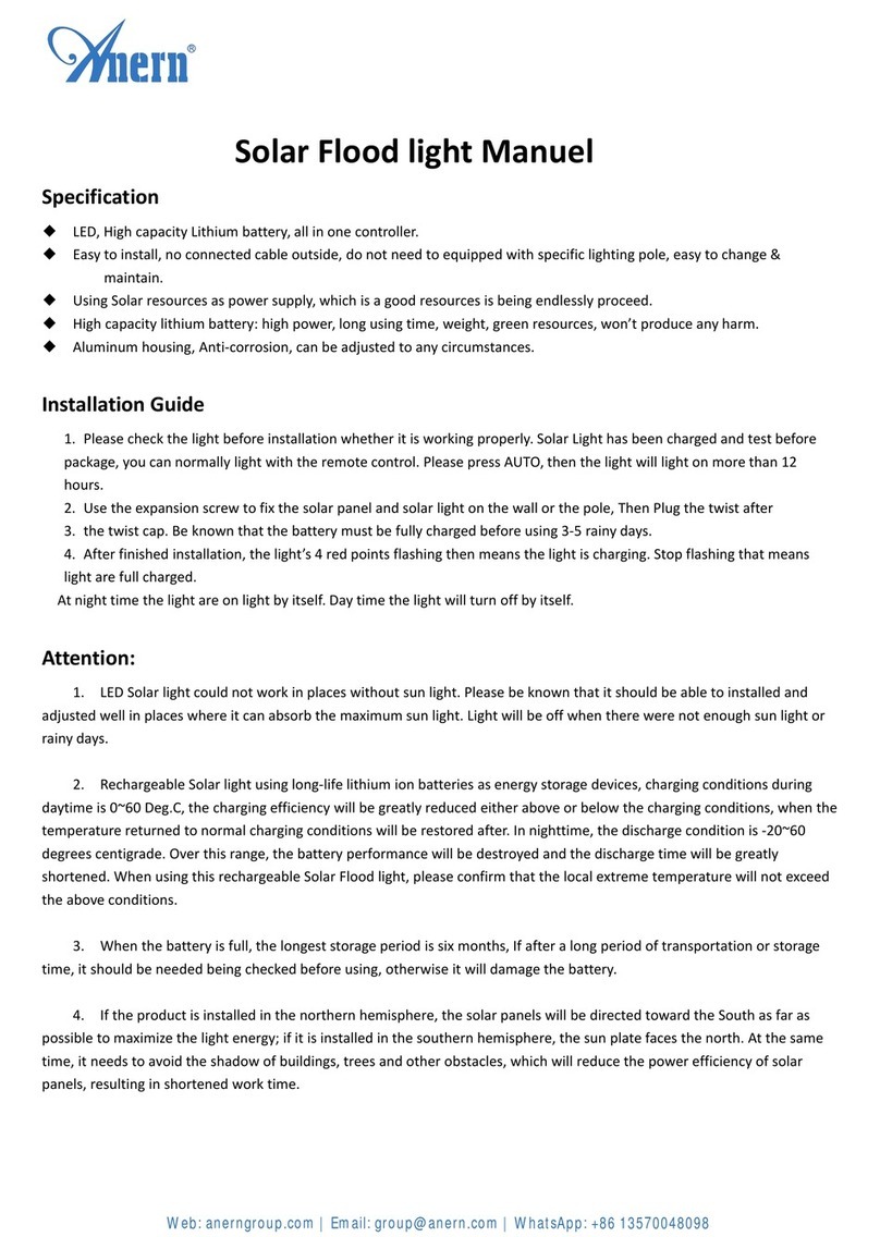 Anern SFL02 manual