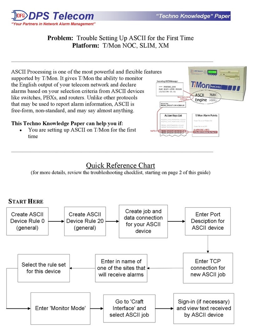 DPS Telecom T/Mon NOC User manual