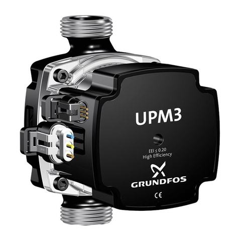 Grundfos UPM3 User manual