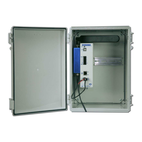 DPS Telecom NetGuardian SUI User manual