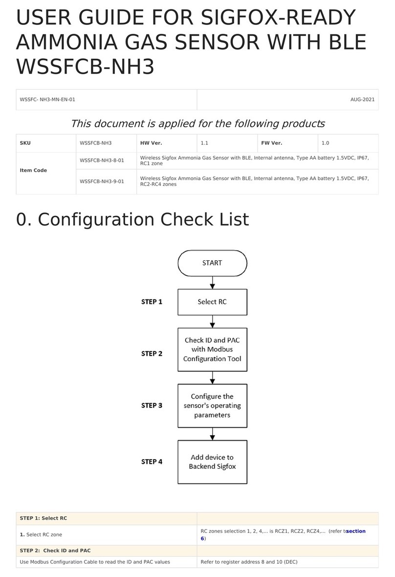 daviteq WSSFCB-NH3 user guide
