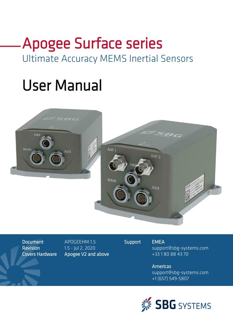 SBG Systems Apogee Surface Series user manual
