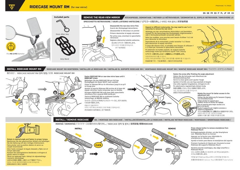 Topeak RIDECASE MOUNT RM quick start guide
