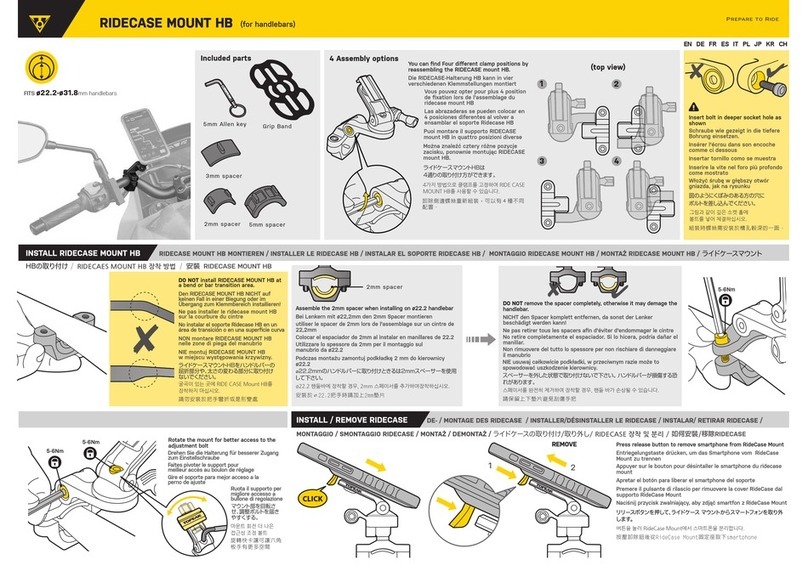 Topeak RIDECASE MOUNT HB quick start guide