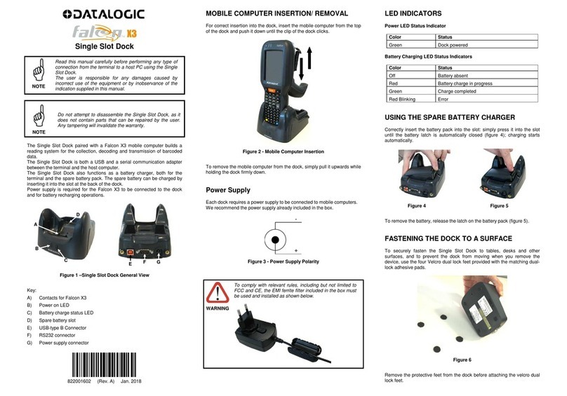Datalogic SKORPIO Falcon X3 manual