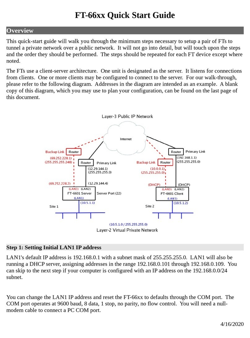 DCB FT-66 Series User manual