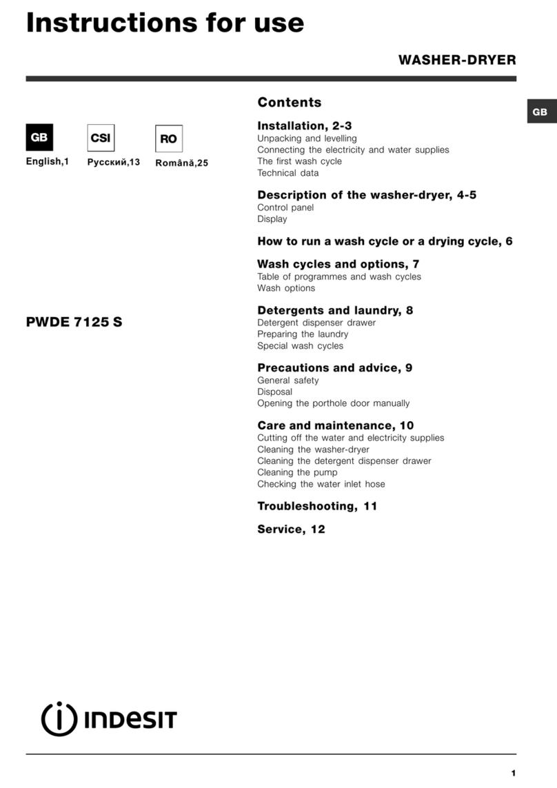 Indesit PWDE 7125 S User manual