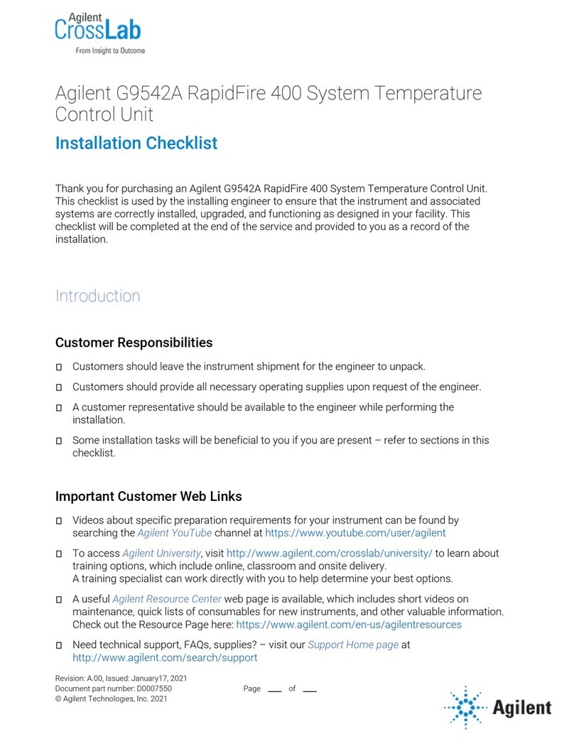 Agilent Technologies CrossLab RapidFire 400 User manual